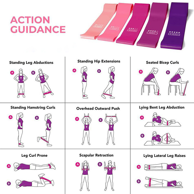 กีฬาโยคะความต้านทานวงเพาะกายออ - Pilates Yoga Ring Exercises บทวิจารณ์และราคา